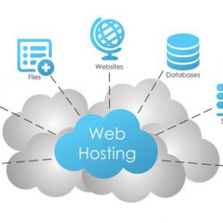 jenis jenis web hosting