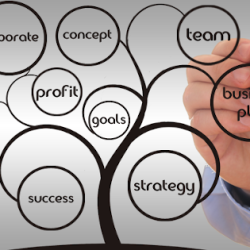 3 Strategi Ahli Untuk Membangun Bisnis Yang Menguntungkan