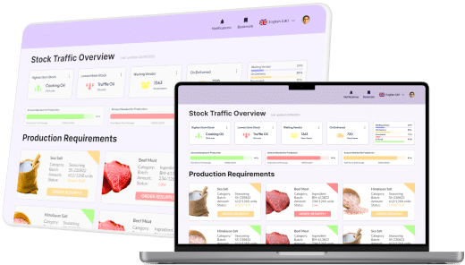 Kelola Inventori Makanan Anda dengan Efektif Menggunakan Software