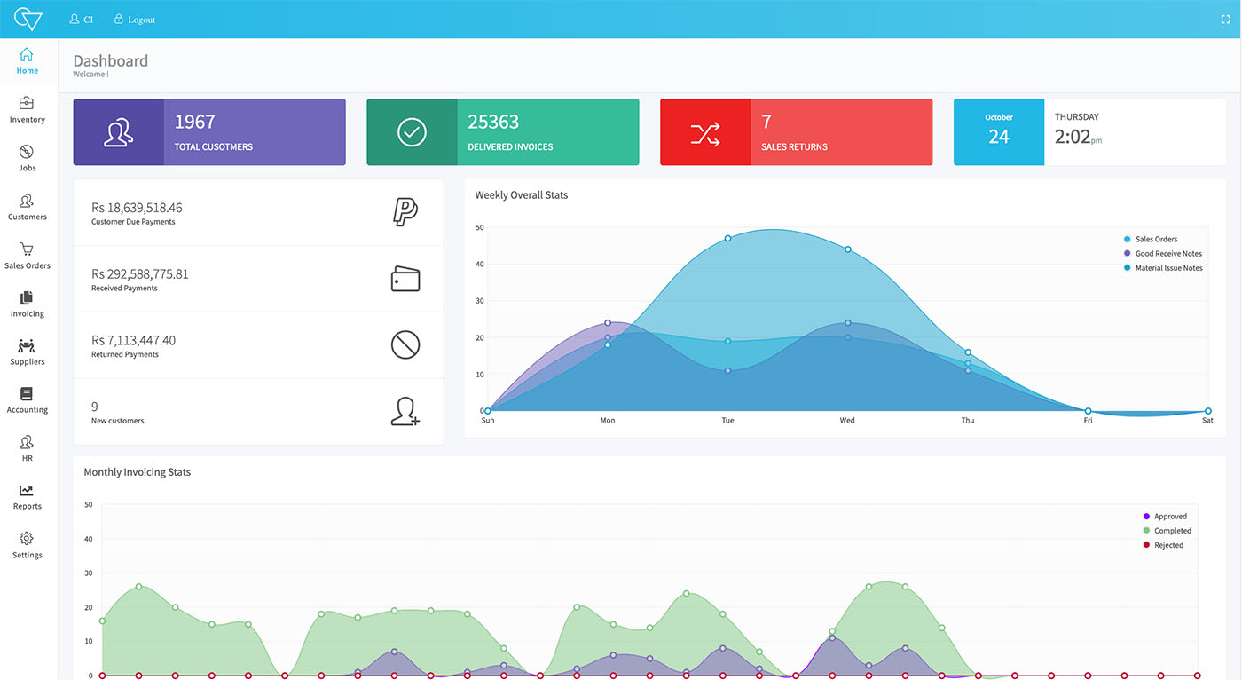 Software Inventori Cloud