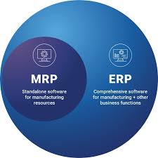 Software MRP